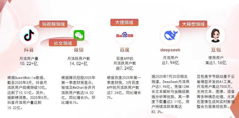 【周口】中山GEO哪家好？为什么主动优化比被动收录更有效？